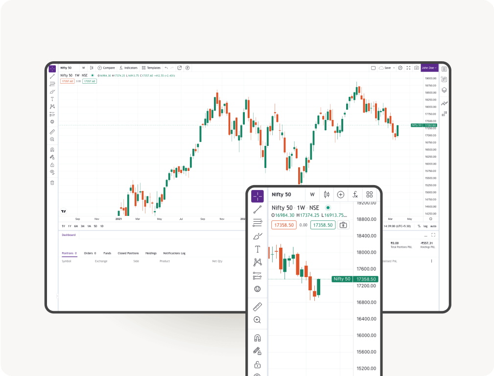 powerful_charting_mobile